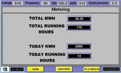 Turbine Meter Turbine Meter